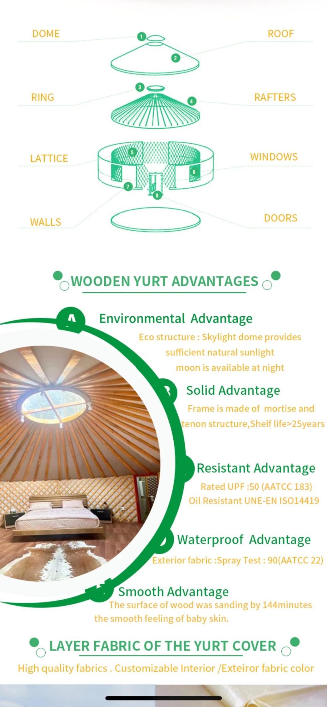 Wooden Room Winter Mongolian Tent/Yurt